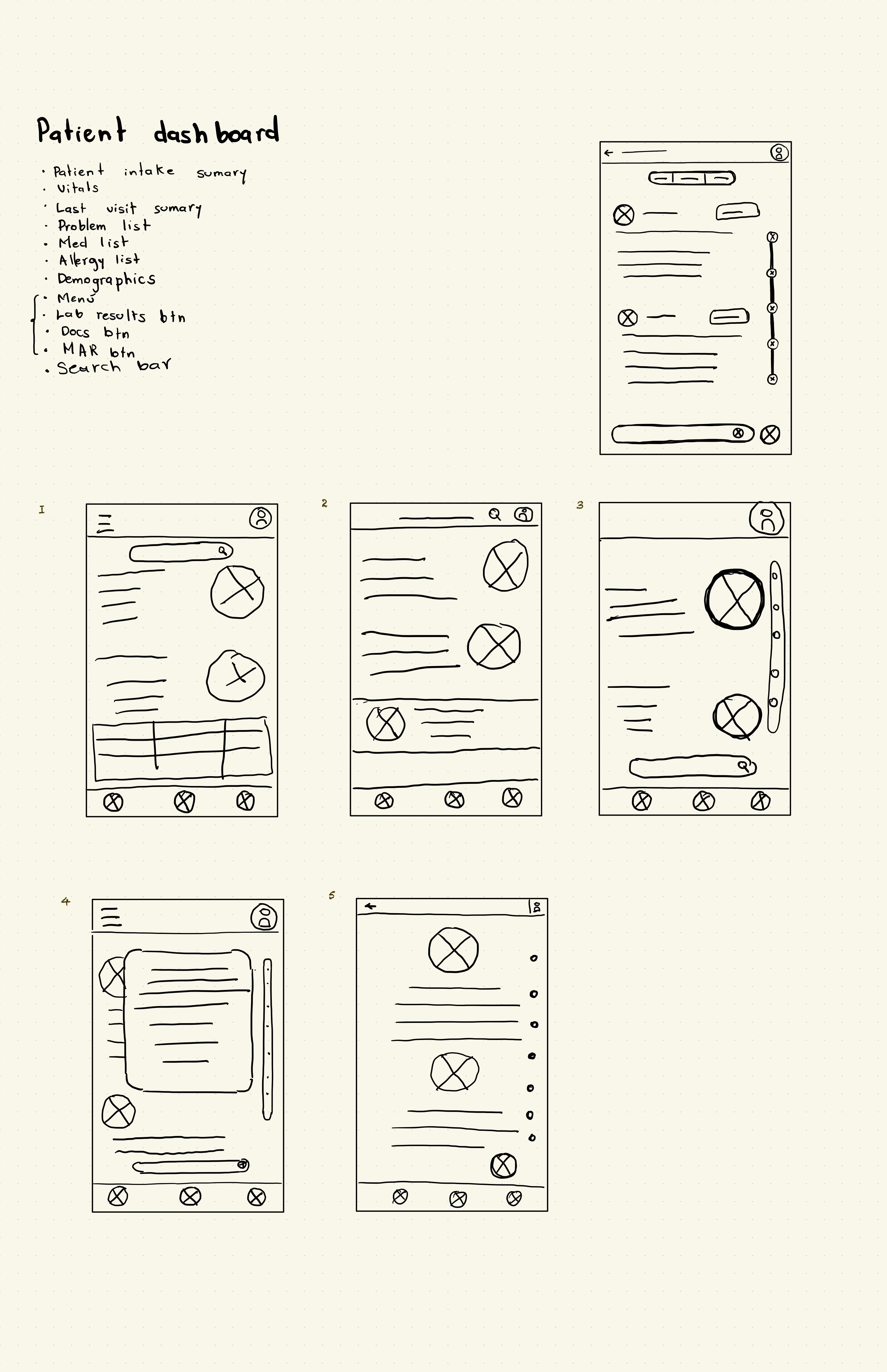 Patient dashboard wireframe