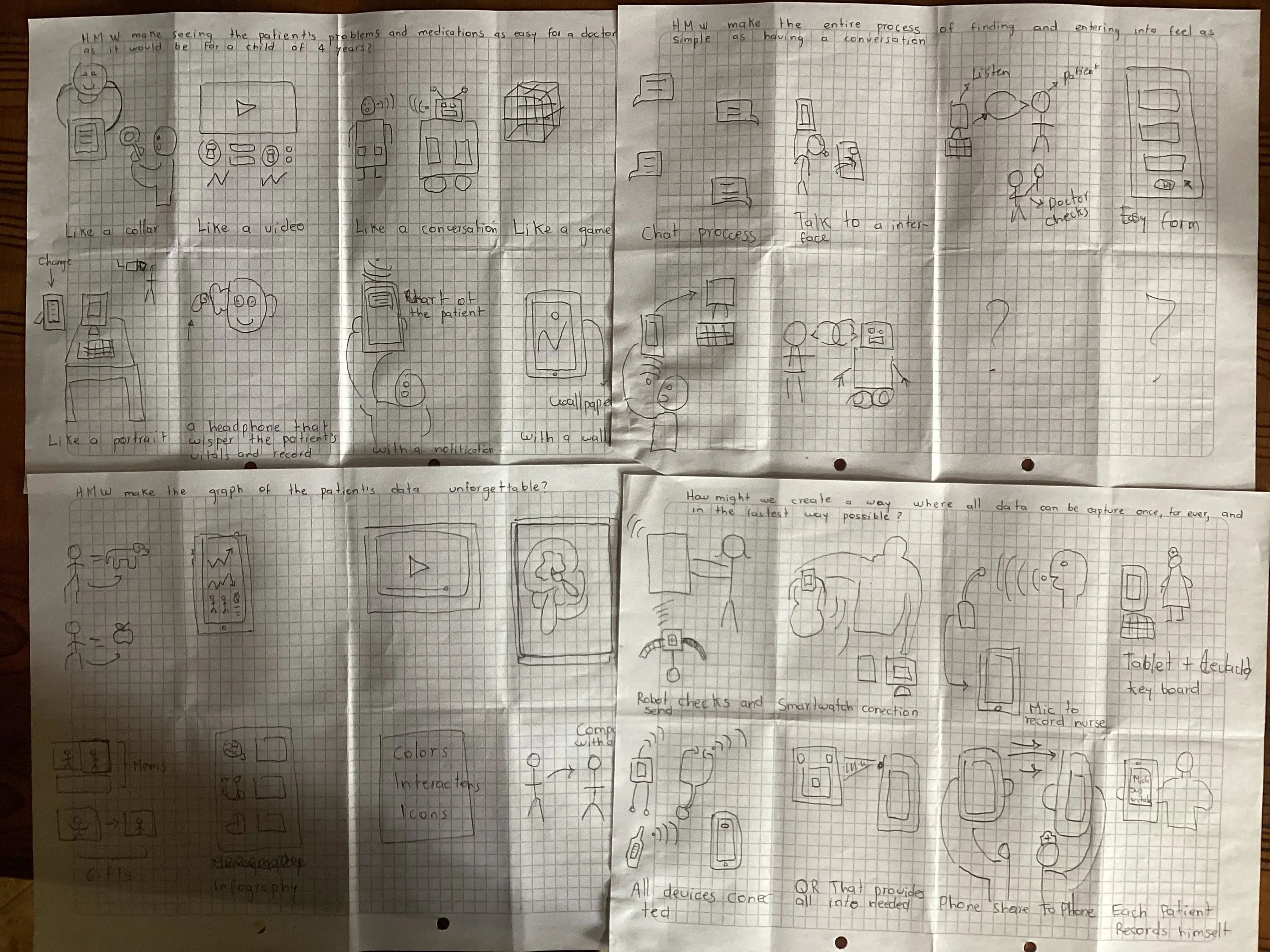 Crazy eigths ideation