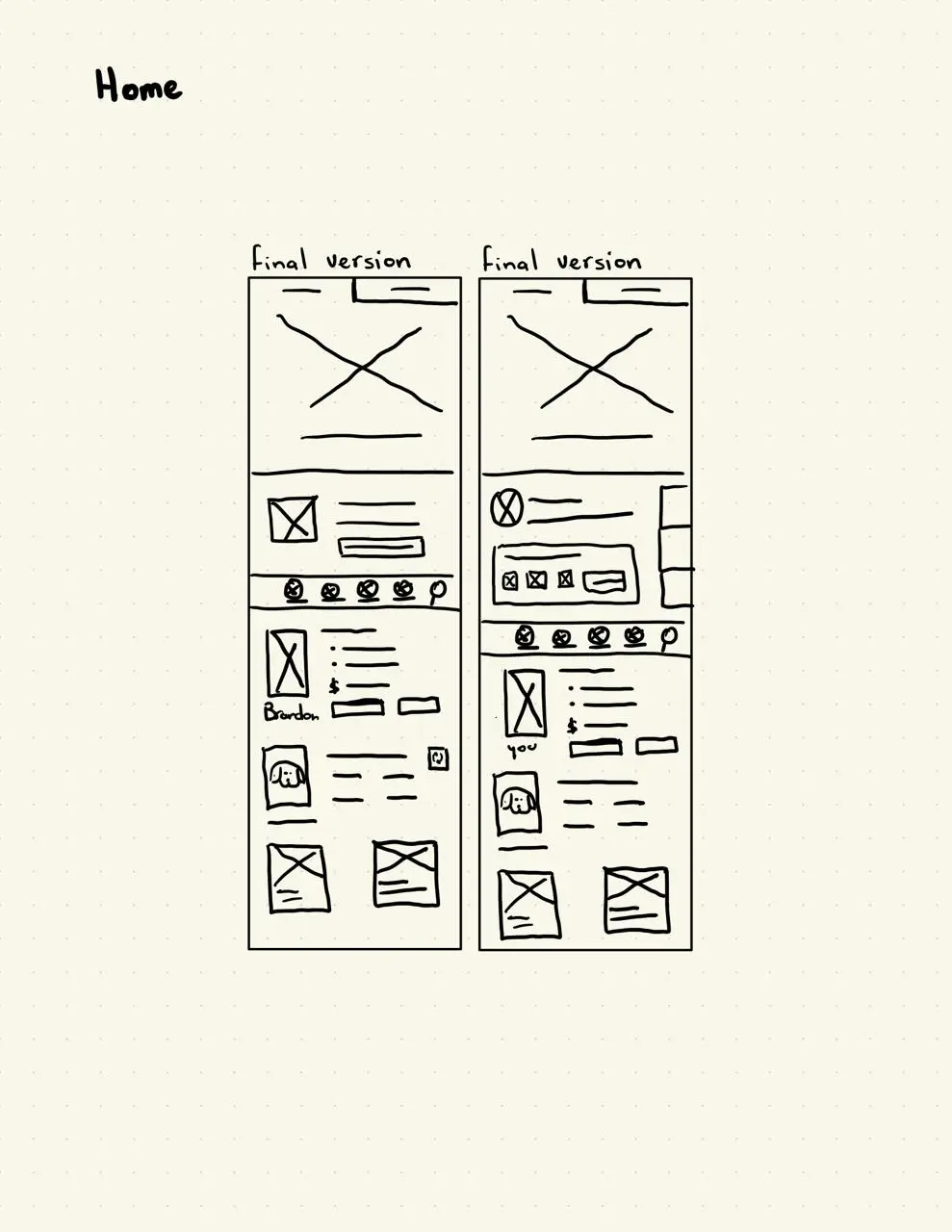 Homepage papper wireframe
