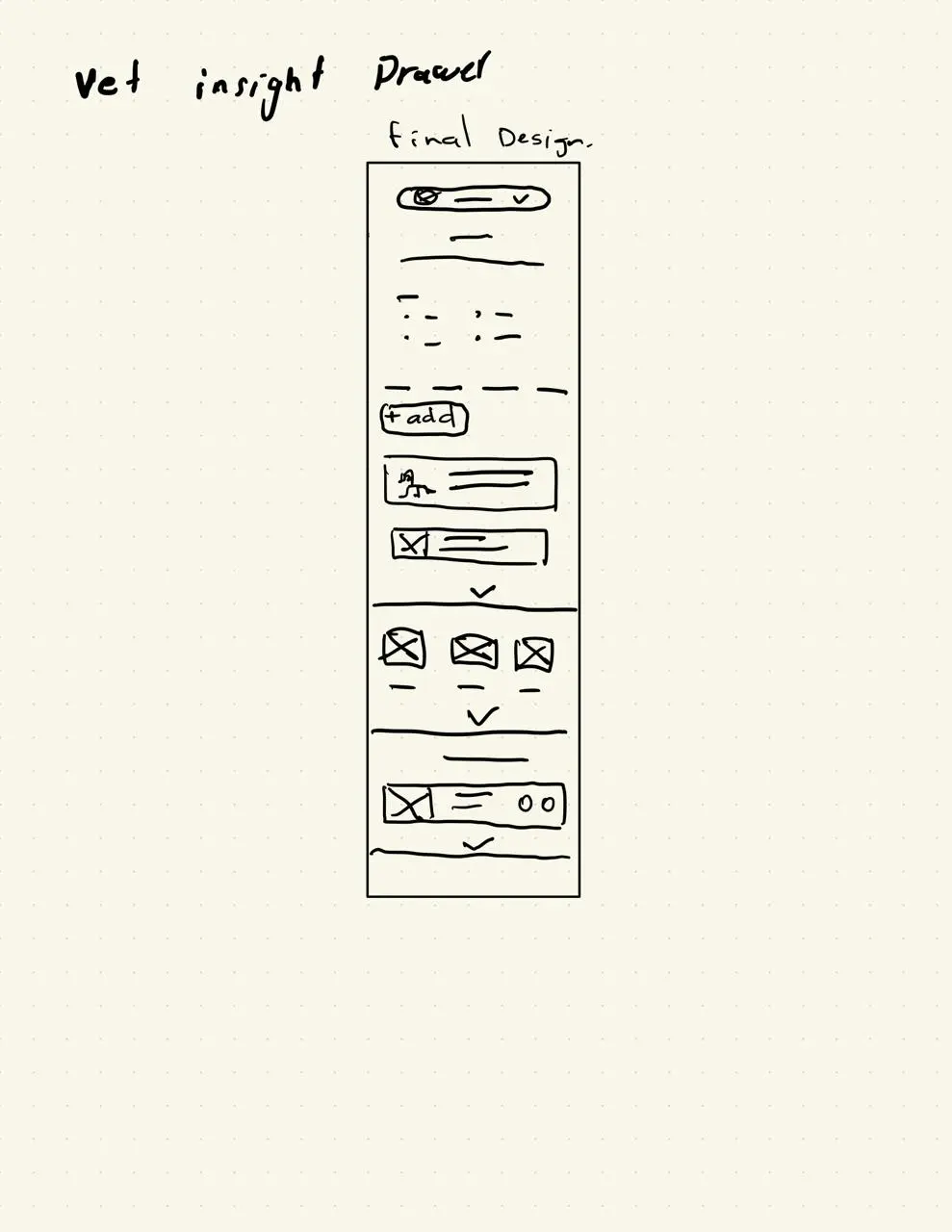 Vet insight drawer papper wireframe